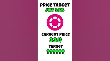 Polkadot Price Prediction for July 2025 - Can it Break its All time High?