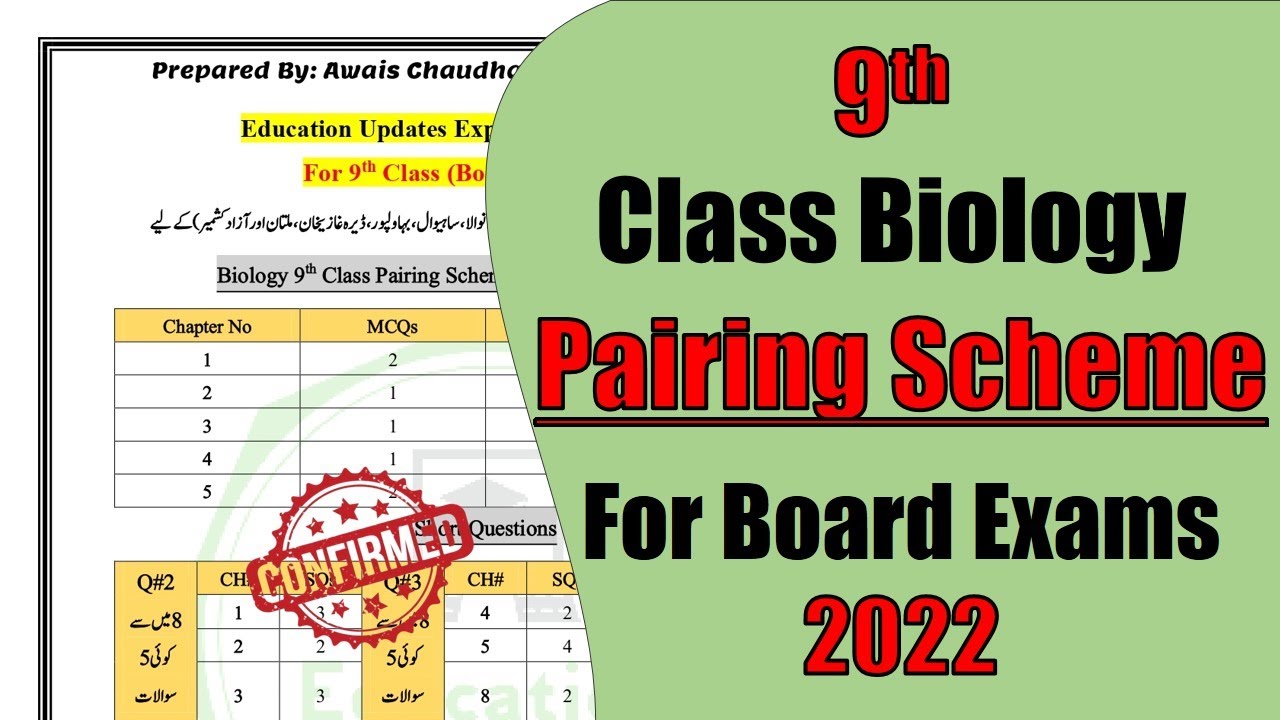 9th Class Biology Pairing Scheme 2022 | Board Exams 2022 | By Education Updates
