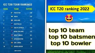 ICC T20 World Cup 2021 top 10 team ranking top ten batsman ranking and top 10 batsman