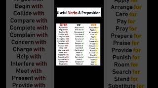 تعلم اللغة الإنجليزية بطريقة  سهلة و ممتعة :  , useful verbs and preposit #اللغة_الانجليزية #اللغات