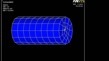 Free Vibration of a Steel Circular Cylinder/Plate Combination.