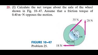 Calculate the net torque about the axle of the wheel shown in Fig. Assume that a friction torque of