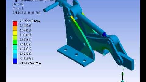 finite Element Analysis Mechanism By MeHHeY