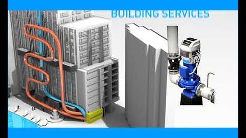 3 Hydrovar application