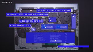 ADVAN Pixwar Transformers 1701 L25A R76S1 | Upgrade Options