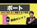 ポートを超ざっくり解説!【何となく理解するIT】