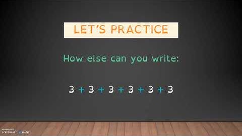 Year 7 Mathematics - Index Notation Introduction