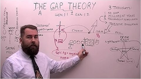 The Gap Theory