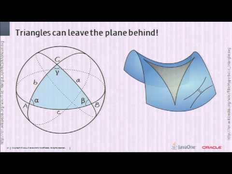 Lessons from Mathematics