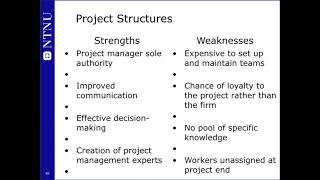 Lecture 7: Organizational Context