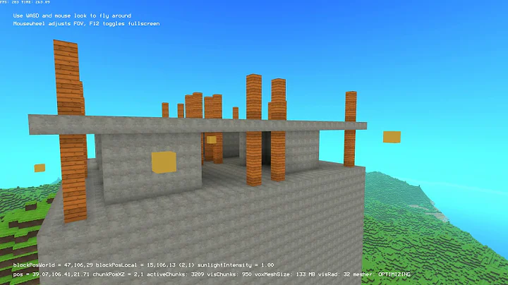 voxel rendering - per face materials