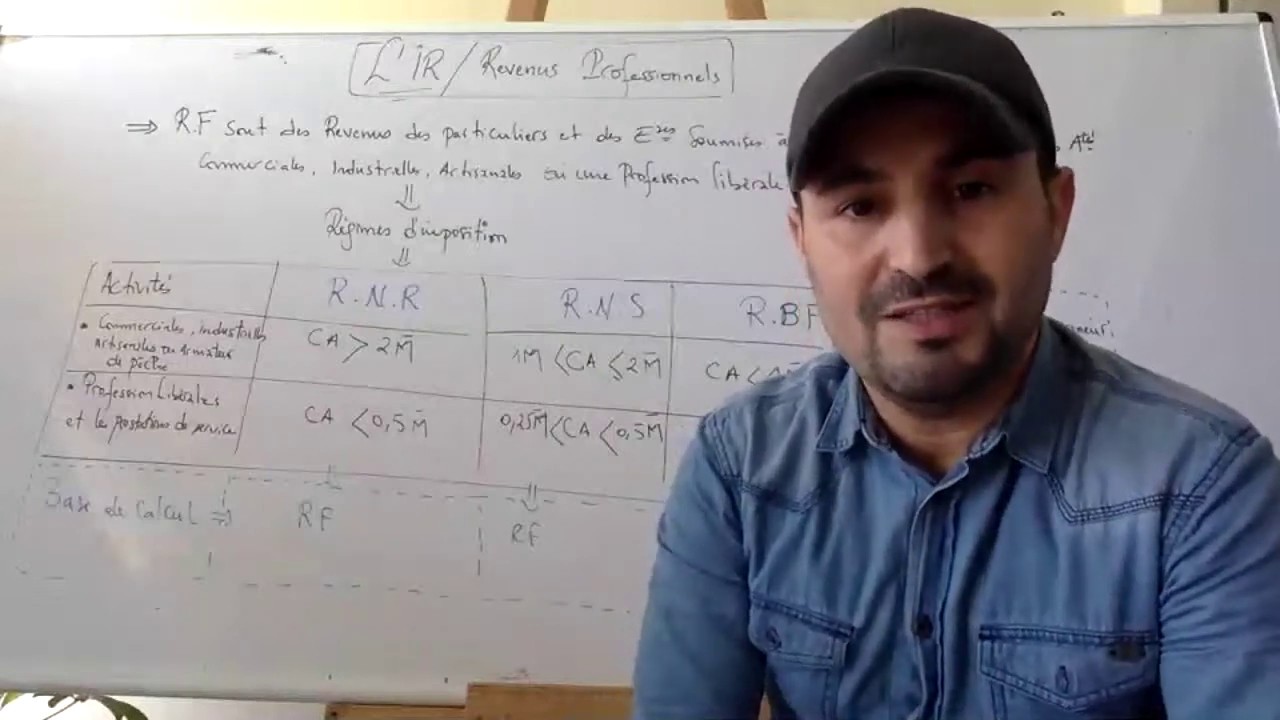 Live : FISCALITÉ ( L IR / REVENUS PROFESSIONNELS )