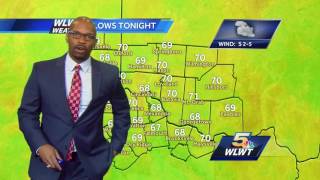 Storms Depart Leaving Heat