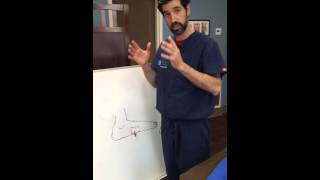 Cure foot pain with this simple fix!