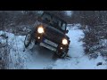 NajZážitky  Offroad jazda Trenčín