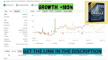 Oracle EA MT4 | Neural Network Trading Bot for GBPUSD & Gold (XAUUSD)