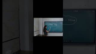 ||improper to proper fractions|| class 6 maths|| sakshi arora learning||