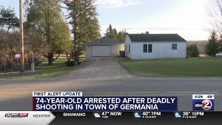 One in custody after shooting in Shawano County leaves one dead