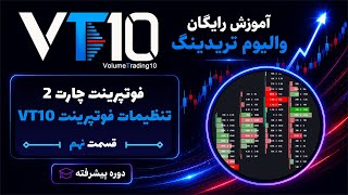Information قسمت نهم / تنظیمات فوتپرینت VT10 News
