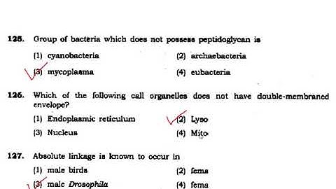 M.Sc. Botany BHU (2015) entrance MCQ