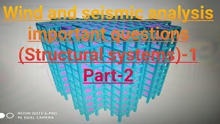 Wind and seismic analysis (WSA), Chapter-1(Structural systems-part:2)