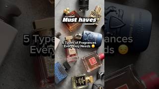5 Types of Fragrances Every Man NEEDS 💯 | Ultimate Men’s Cologne Guide 2025