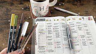 (Almost) No Stickers & No Washi Tape Plan With Me 🌳 Hobonichi Cousin screenshot 3