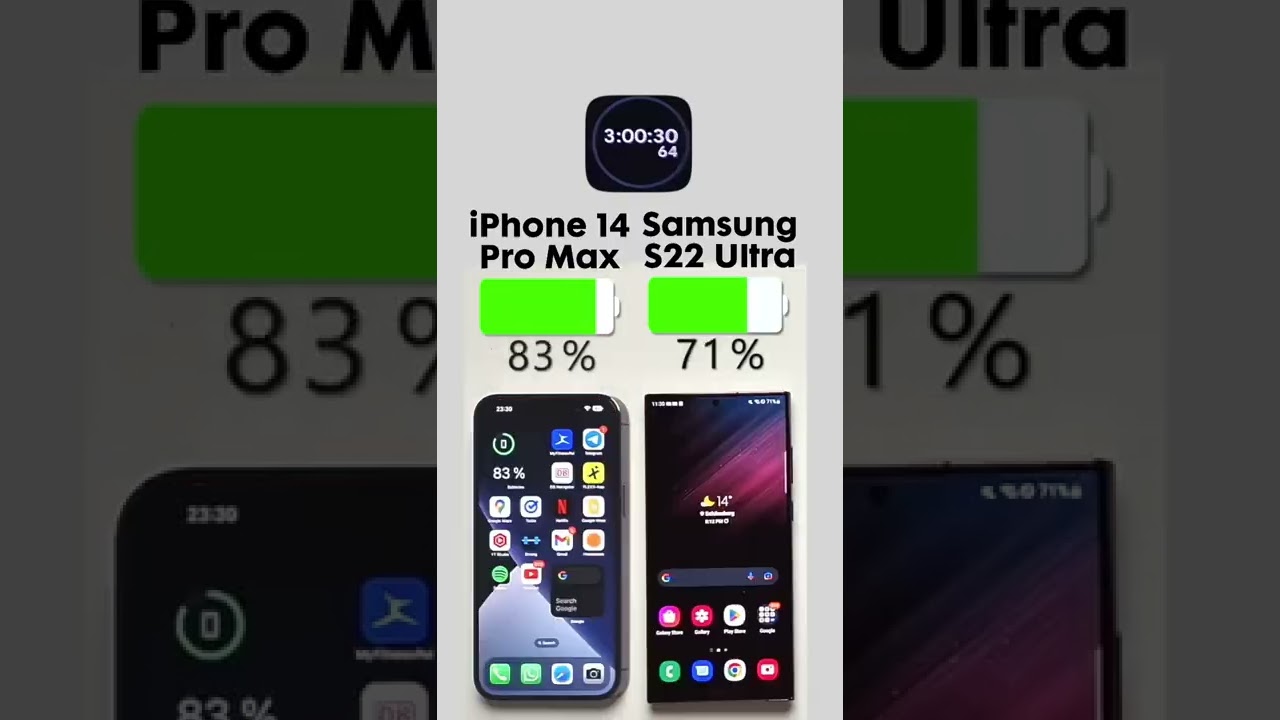iPhone 14 Pro Max vs. Samsung Galaxy S22 Ultra Battery Test🔋Subscribe for more ✌🏼