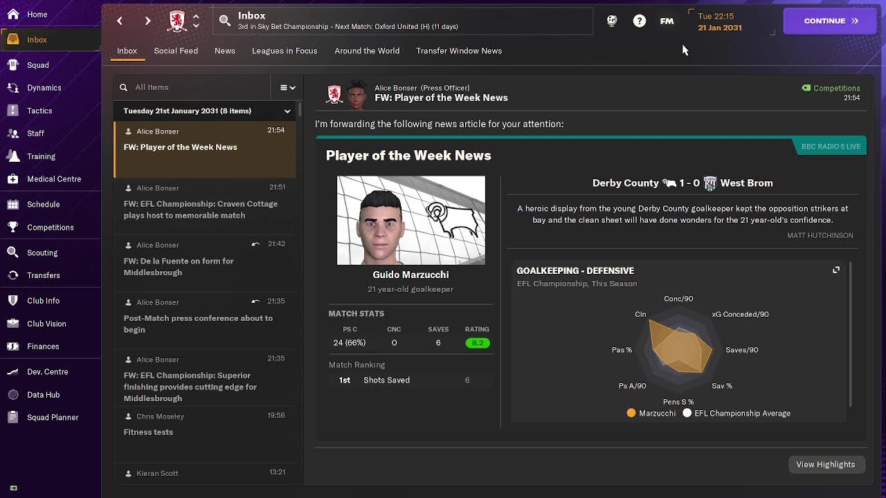 FM Middlesbrough 2030