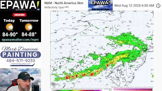 Tuesday August 11th, 2026 video forecast