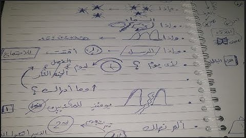 حفظ و تدبر سوره المرسلات في دقائق بسهوله ( الجزء الاول )