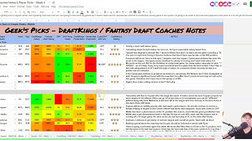 How to create stacked correlated lineups on the Domination Station Optimizer for Week 4 Draftkings