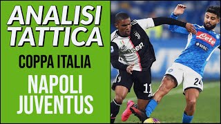 Napoli Juventus - Analisi tattica - Coppa Italia