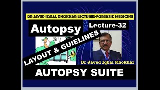 32. AUTOPSY SUITE-1 LAYOUT & ESSENTIALS #autopsy #autopsysuite #layoutautopsysuite #suiteessentials