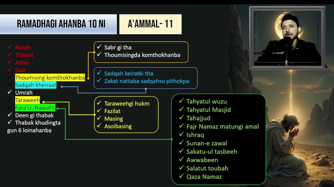 RAMADHAN TAMSI 05 - Mufti Azeemuddin Shaikh