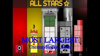 Most Largest Uncannyblocks Band Different All Stars!!!