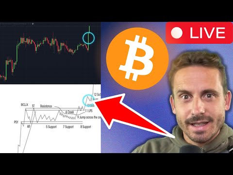 BITCOIN EXPLODES!! THESE ALTS NEXT!!