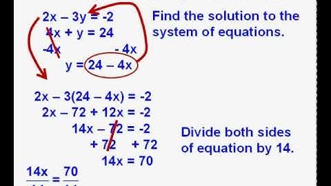 Algebra 2 Course Lesson 11 Solving Systems of Equations by Substitution