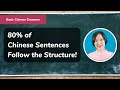 Beginner Chinese: Basic Chinese Sentence Structure - Learn Mandarin for Beginners