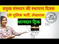 प्रमुख संस्थान और उनकी स्थापना तिथि याद करने की सबसे आसान ट्रिक | One Shot GK Trick 🔥