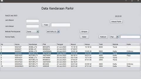 PBO  Program Sistem Parkir Java