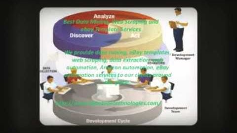 Best Data Mining, Web Scraping and ebay Template Services