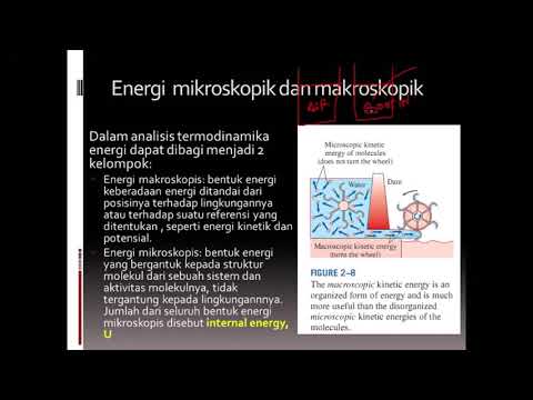 Video: Bagaimana energi mekanik ditransfer?