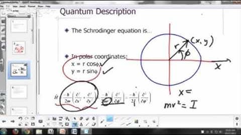 14   02 Particle on a ring   Schrodinger equation 04m 52s