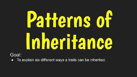 8.10- Patterns of Inheritance