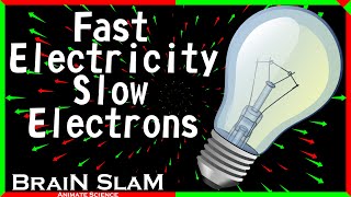 How Is This Possible? (Slow Electrons but Fast Electricity)