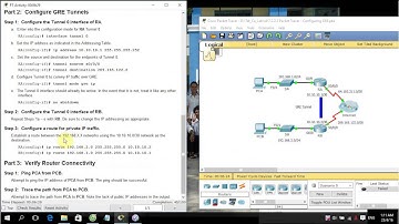 [CCNA S4] 7.2.2.3 Packet Tracer - Configuring GRE