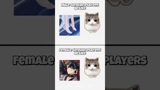 Genshin Knows Their Fanbase really well...
