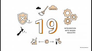 Global Legal Updates August 2026