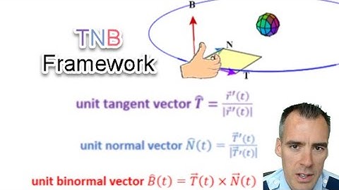 Introduction to the TNB Framework